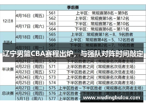 辽宁男篮CBA赛程出炉，与强队对阵时间敲定